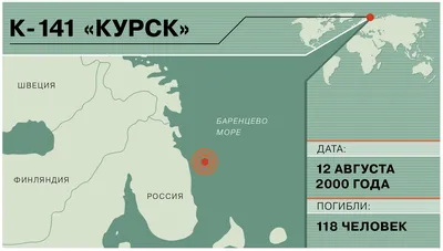 Видимо, следила за «Курском». Адмирал назвал свою версию гибели российской  подлодки - Газета.Ru