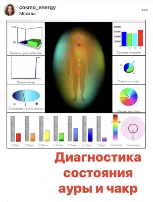 Где сделать фото ауры в Новосибирске