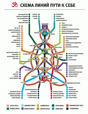 Благотворительные сеансы энергокоррекции(очищение поля(ауры),чакр) в  интернет-магазине Ярмарка Мастеров по цене 55.25 ₽ – RYT28RU | Исполнитель  желаний, Москва - доставка по России