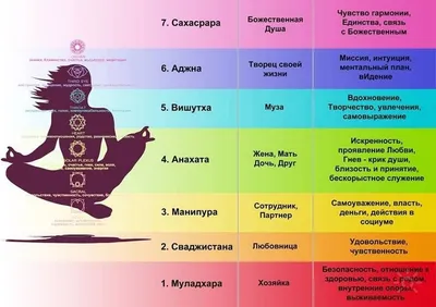 Информация о ТРЦ Аура