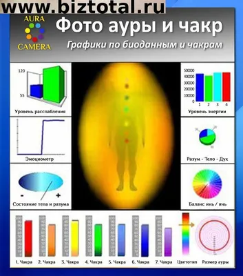 Ох уж эти башкиры...Или везде так?) | Пикабу