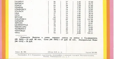 Дешёвые авиабилеты Москва - Куба от 19814 ₽ на Aviasurf