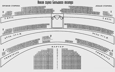 28 марта 1776 года в Москве был основан один из самых известных театров  мира – Большой театр - Российское историческое общество