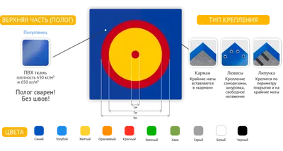Купить Покрышки для борцовского ковра DNN