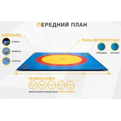 Борцовские ковры в Санкт-Петербурге купить для самбо с доставкой цена на  сайте производителя Рино Спорт