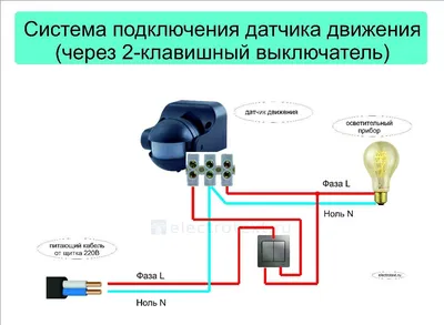 Датчик движения для освещения. Как подключить и настроить. - Электротекст.  Ликбез по электрике