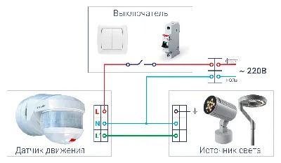 Датчик движения для освещения: подключение | Блог