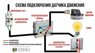 Датчик движения и освещения Яндекс с Zigbee (YNDX-00522) - отзывы  покупателей на Мегамаркет