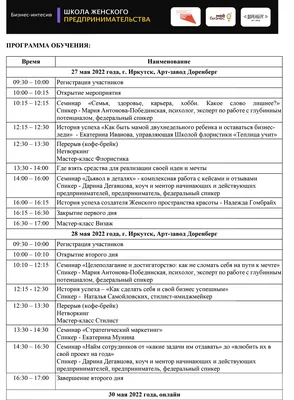 Отзыв о Экскурсия по храмам Иркутска (Россия, Иркутск) | Красивые церкви