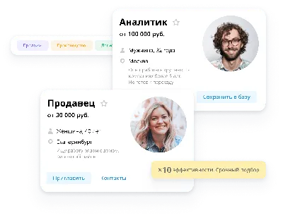 Мотивы Поступления на Работу в Резюме [Готовые Примеры Для Вас]