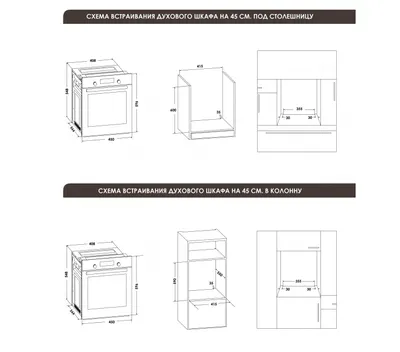 Почему вместо духового шкафа лучше взять микроволновку с встроенной  духовкой | Дизайн и мебель | Дзен