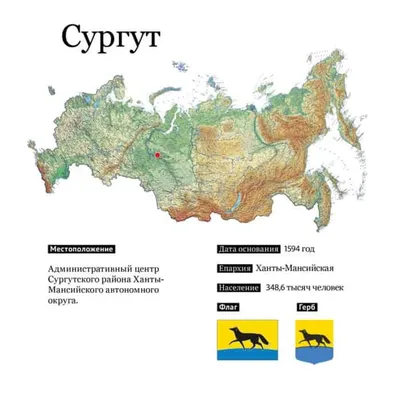 Школьная форма. Сургут - Магазин школьной формы.