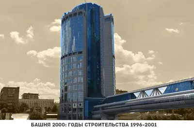 Отель Novotel Moscow City в деловом центре Москва Сити - ALL