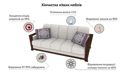 Чистка мягкой мебели на дому Кемерово • Чистка диванов и ковров