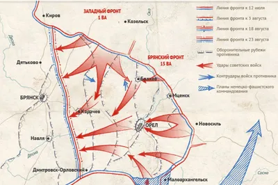 Курская битва в июле 1943 года похоронила немецкие танки и надежды (Reflex,  Чехия) | 07.10.2022, ИноСМИ