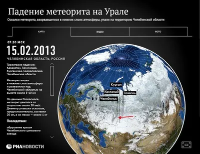 Ученый: Челябинский метеорит летел к Земле более миллиона лет - Росбалт