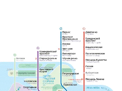 Метро Санкт-Петербурга. Информация о петербургском метрополитене.