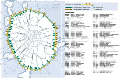 Подробные схемы развязок МКАД. Транспортные развязки Москвы - карта МКАД.  Как проехать по МКАД. Скачать бесплатно карту