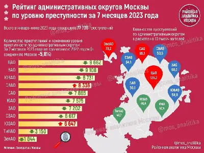 Московский государственный строительный университет — Википедия