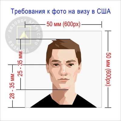 Как получить визу США. Мой личный опыт | Другие берега - блог Галины  Романовой о жизни и путешествиях