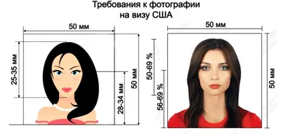 Виза США DS-160: заполнение формы DS-160 инструкция