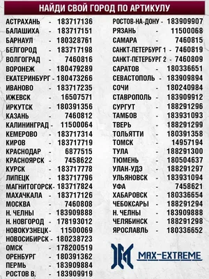 Печать на одежде в Ижевске - Разное: 30 полиграфистов со средним рейтингом  4.7 с отзывами и ценами на Яндекс Услугах