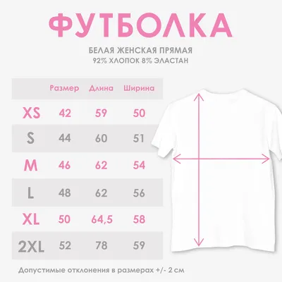 Купить футболки с надписями | Типография «Кварта» Воронеж