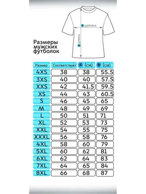 Вышивка на поло, футболки поло с вышивкой логотипа в Воронеже