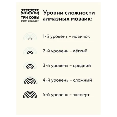 Хостел Молодой, Сочи, цены от 700 руб. рядом с ЖД вокзалом | Койко-места  недорого на 101Hotels.com