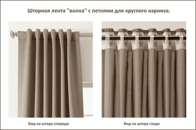 Шторы: виды, типы, особенности | Салон Виктори