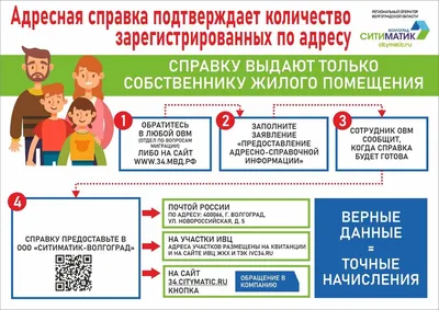 Больше не работает: Visavipservice Волгоград, помощь в оформлении виз и  загранпаспортов, Волгоград, ул. Хиросимы, 1 — Яндекс Карты