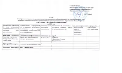 Теплообменники газоводяные - ТГ | Газпроммаш, Саратов