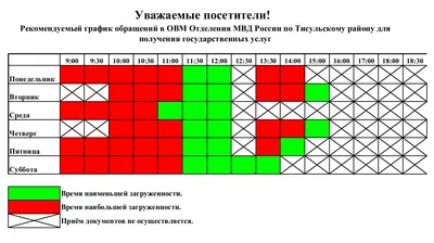 Диссертация на тему \"Проблемы идентификации неопознанных трупов в  криминалистике\", скачать бесплатно автореферат по специальности 12.00.09 -  Уголовный процесс