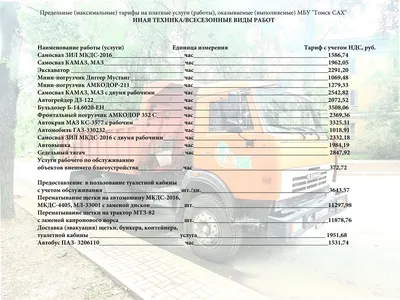 Томская интернет-газета – Новости томского бизнеса