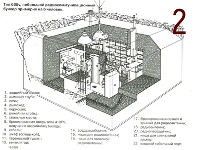 Морской порт Актау – обработано материалами Пенетрон | Проекты ГК Пенетрон