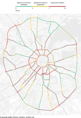 Москва и Санкт-Петербург в лидерах по загруженности дорог – Авто –  Коммерсантъ