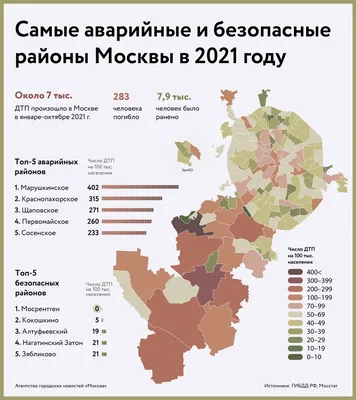 Называем 5 худших районов Москвы, Самые плохие районы Москвы, Районы с  плохой экологией в Москве, Печатники, Капотня, Гольяново, Некрасовка,  Восточное Дегунино, Где больше всего пробок в Москве - 3 мая 2022 - msk1.ru