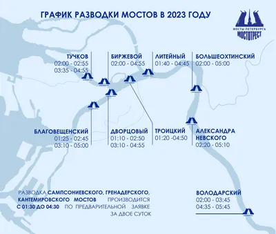 Развод мостов в Санкт-Петербурге: когда и где смотреть