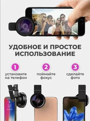 Купить Объектив - панель Рыбий глаз для iPhone 4/4s Fish Eye недорого в  Москве и Санкт-Петербурге | доставка по России в магазиныApplePack