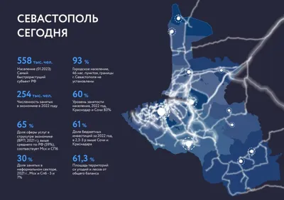 Картинки севастополь летом (69 фото) » Картинки и статусы про окружающий  мир вокруг