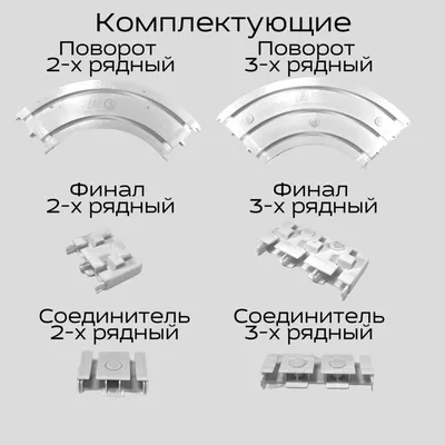 Фото: Магазин-склад карнизов и штор, шторы, карнизы, Путевая ул., 5/4,  Центральный внутригородской округ, микрорайон Центральный, Краснодар —  Яндекс Карты