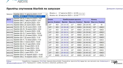 В КНДР отпраздновали «новую эру космической державы» после запуска спутника -шпиона