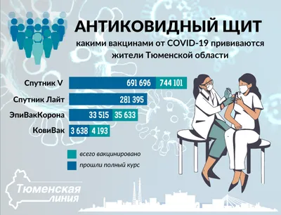 Карта Тюмени с улицами на спутниковой карте онлайн