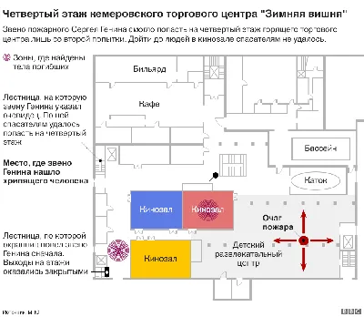 Трагедия в Кемерово: Очевидец рассказал правду, погибших более 300 человек