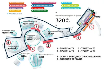 Строительство трассы \"Формулы-1\" в Сочи | РИА Новости Медиабанк