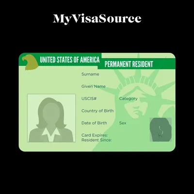 DV-2026 | Участие в лотерее Green Card, помощь с заполнением анкеты DS-5501