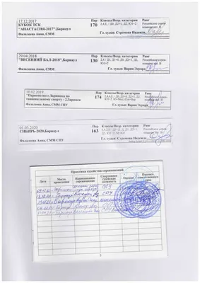 МБОУ «Гимназия № 27» имени Героя Советского Союза В.Е. Смирнова»