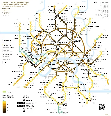 5 самых глубоких станций метро Москвы в 2023 году | Уголок урбаниста | Дзен