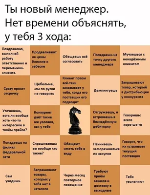 Если произнёс эти фразы - забудь о продаже, она не состоится | Дневник  продажника | Дзен