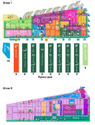 Агрокластер Фуд Сити (Москва, Калужское шоссе, 22-й километр, 10)